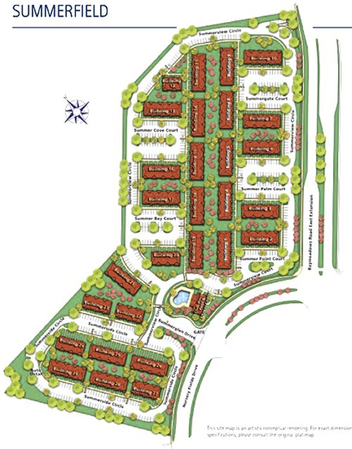 Summerfield Townhomes in Jacksonville, Florida