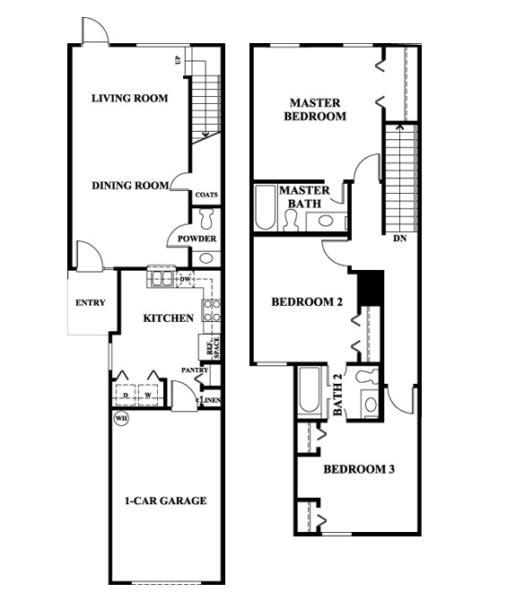 Wingfield Glen Townhomes in St. Augustine, Florida